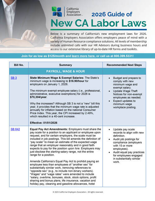 2026 Guide of New CA Labor Laws - California Employers Association